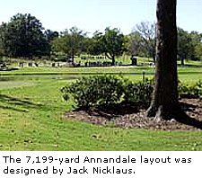 Annandale