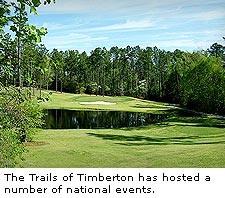 Timberton